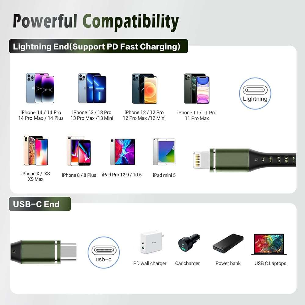 USB C to Lightning Cable 2 Pack 3FT [Apple MFi Certified] iPhone Cable, iPhone Charger Cable Type C Lightning Cord for iPhone 14 13 12 11 Pro Max XS XR X 8 7 6s Plus SE iPad and More. (3FT) - Image 7