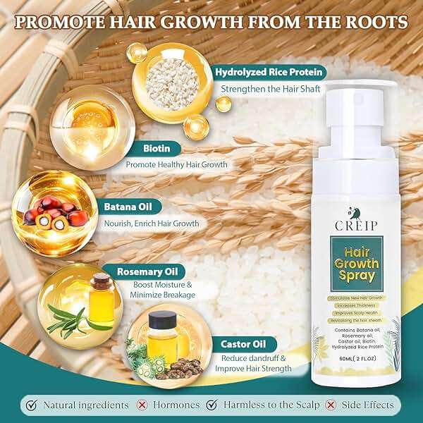 Natural Hair Growth Oil Spray: Natural Formula with Batana, Castor and Rosemary Oil, Rice Water, and Biotin for Women and Men - Image 2