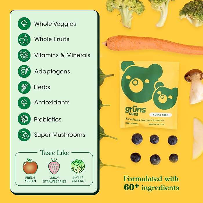 Gruns Multivitamin for Kids, Sugar-Free, Super Greens Superfood Gummy Bears with 20 Vitamins & Minerals, Alfalfa, Spirulina, Chlorella, Prebiotics Fiber for Digestive Health, Adaptogens, 28 ct - Image 2