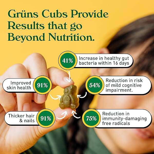 Gruns Multivitamin for Kids, Sugar-Free, Super Greens Superfood Gummy Bears with 20 Vitamins & Minerals, Alfalfa, Spirulina, Chlorella, Prebiotics Fiber for Digestive Health, Adaptogens, 28 ct - Image 3