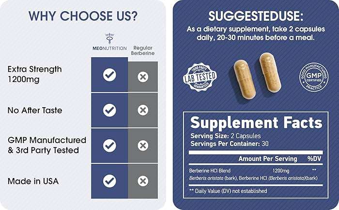 Meo Nutrition Berberine Supplement 1200mg HCI - 60 Capsules, 3rd Party Lab Tested, Non-GMO, GMP Certified - Supports Metabolic Health & Overall Wellness - Image 2