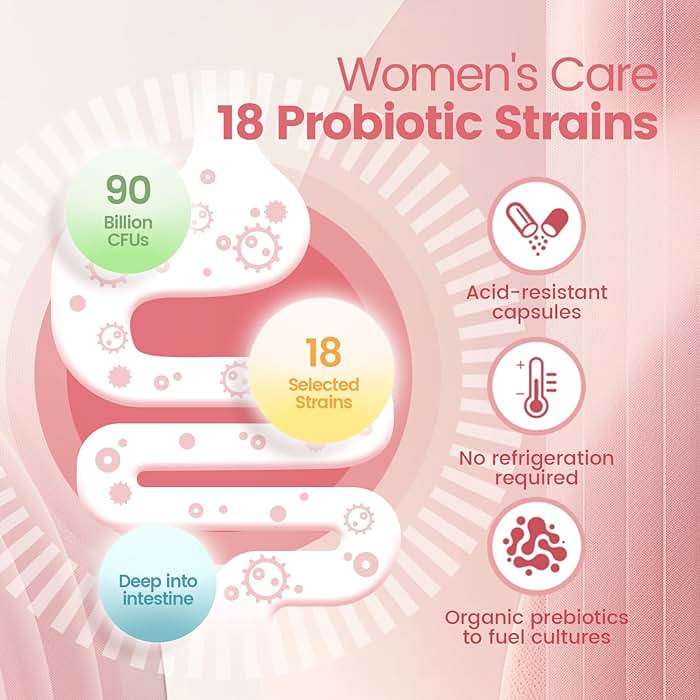 VivoNu Women's Probiotic,Prebiotics & Lactobacillus Probiotic Blend,60 Billion CFUs,18 Strains,Help Women's Health,Boost Immune,Digestive,Gut,Promote Healthy Vaginal Odor & Vaginal Flora - Image 4