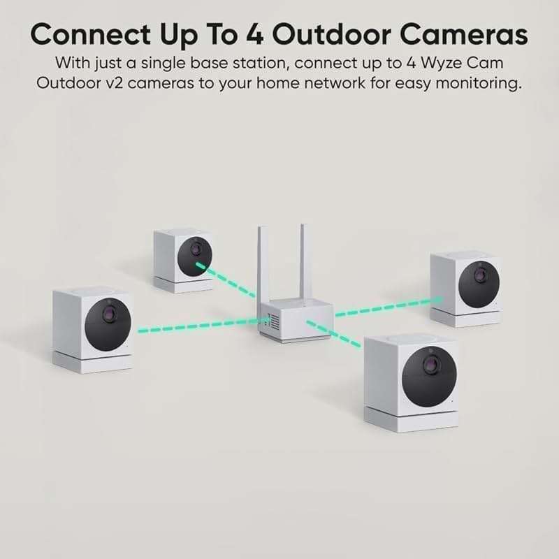 Wyze Cam Outdoor Starter Bundle v2 (1 Camera + Base Station) - 1080p HD Wireless Home Security Camera, Battery-Powered, IP65 Rated, Color Night Vision, 2-Way Audio, Compatible with Alexa & Google - Image 6