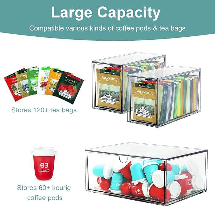 4 Tea and Coffee Organizer and Storage, Acrylic Tea Bag Holder Organizer, Plastic K Cup Drawer Container for Cabinet - Image 4
