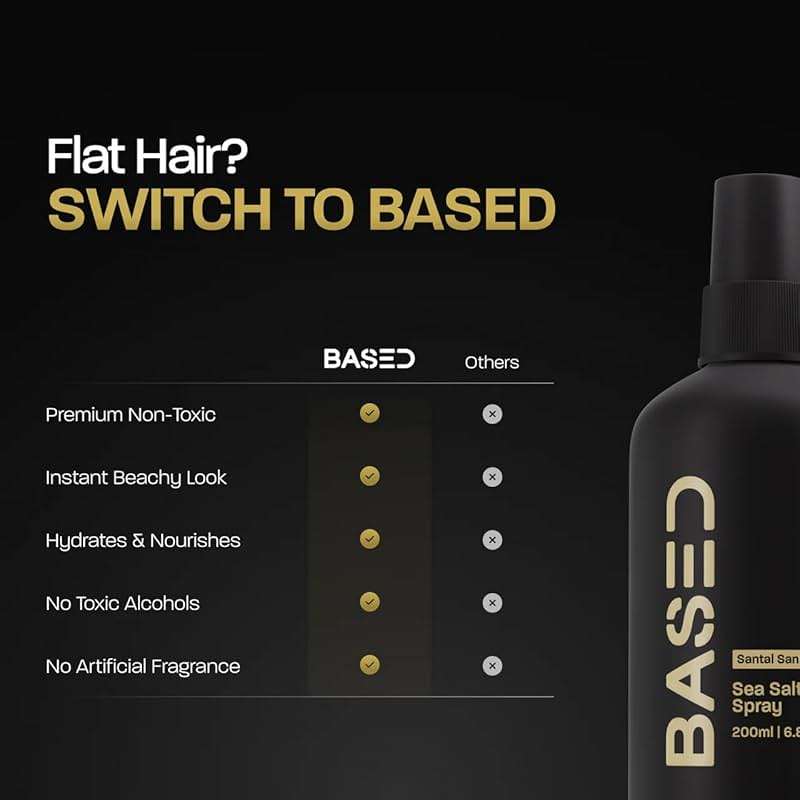 BASED Sea Salt Spray, Natural Finish Sea Salt Spray for Hair, Volume & Texture, Infused with Kelp & Vitamin B5, Light & Non-Greasy, Paraben Free, No Drying Alcohols, 8.5 oz (Pack of 1) - Image 6