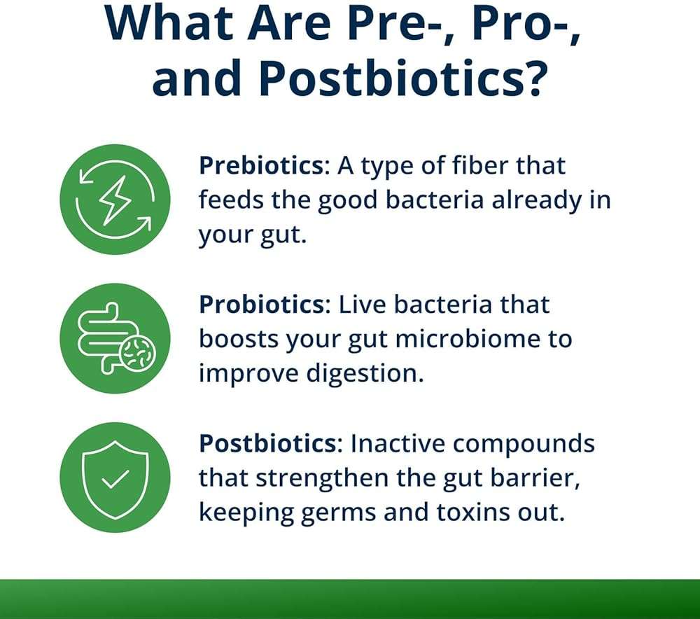 Metagenics UltraFlora Triplebiotic - Prebiotic, Probiotic & Postbiotic Blend with Akkermansia for Gut Health* - Supports Digestive Balance, Microbiome & Immune Function* - Shelf-Stable - 30 Capsules - Image 3