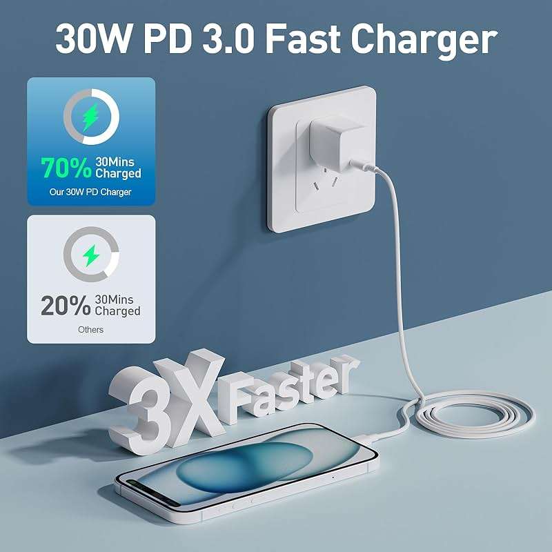 iPhone 15 16 17 Charger Fast Charging,6.6 FT Long USB C Charger Cord with 30W Type C Phone Fast Charging Block for iPhone 17/16/Pro/Pro max/16 Plus, iPhone 15/15 pro/15 pro max/15 Plus,iPad,Android - Image 4