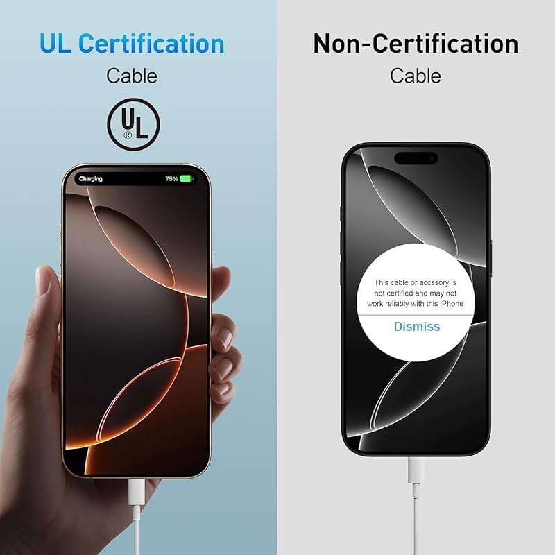 iPhone 15 16 17 Charger Fast Charging,6.6 FT Long USB C Charger Cord with 30W Type C Phone Fast Charging Block for iPhone 17/16/Pro/Pro max/16 Plus, iPhone 15/15 pro/15 pro max/15 Plus,iPad,Android - Image 6