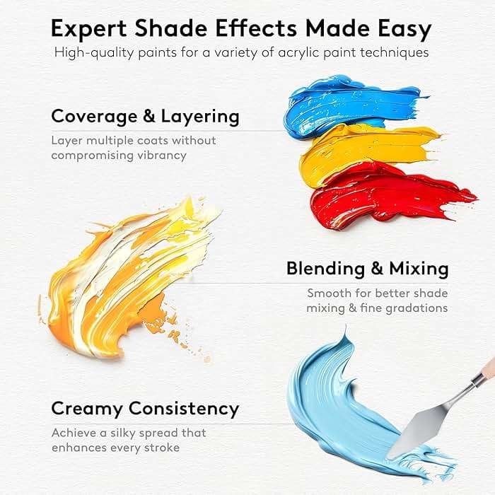 TMOL Acrylic Paint Set, 24 Colors (2 oz/Bottle) with 12 Art Brushes, Art Supplies for Painting Canvas, Wood, Ceramic & Fabric, Rich Pigments Lasting Quality for Beginners, Students & Professional Artist - Image 6