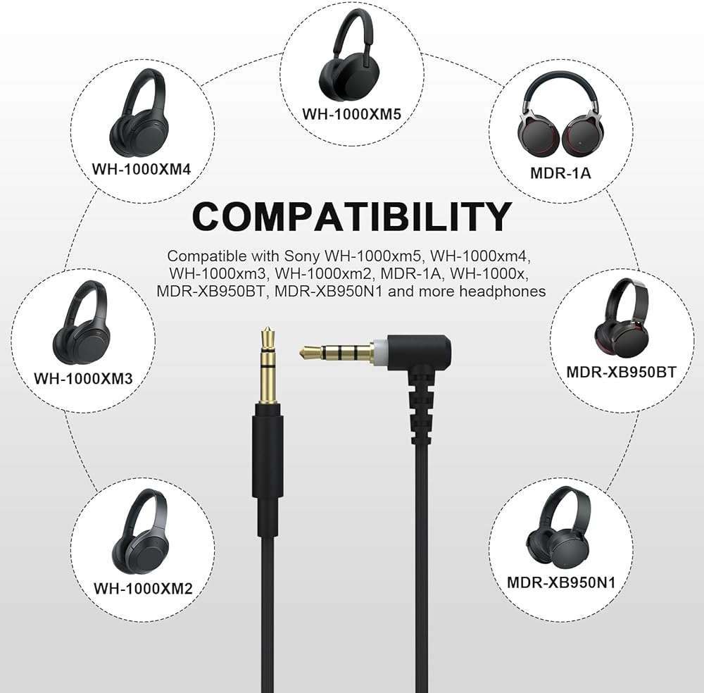 Arzweyk Replacement WH-1000XM5 Headphone Audio Cable Cord Compatible with Sony WH-1000XM4 WH-1000xm3 MDR-XB950BT MDR-1000X WH-1000XM6 WH-CH700N MDR-1A MDR-XB950N1 Wireless Headphones (Black) - Image 2