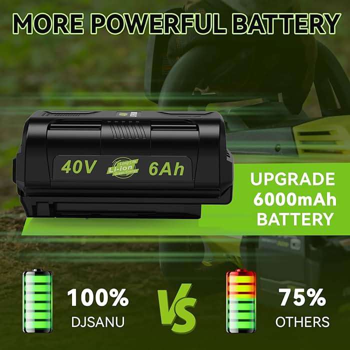 Compatible for Ryobi 40v Battery 6.0Ah 2Pcs OP4060 OP401 Charger Combo High Capacity Strong Power for Ryobi 40v Battery and Charger Lawn Mowers Leaf Blowers for OP4015 OP4040 OP4026A OP40201 OP4050A - Image 4