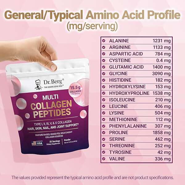 Dr. Berg Multi Collagen Peptides Powder Types I, II, III, V, X - Unflavored Collagen Powder w/ 14 g of Protein - Grass-Fed, Pasture-Raised & Wild-Caught Collagen Sources - 25 Servings - Image 6