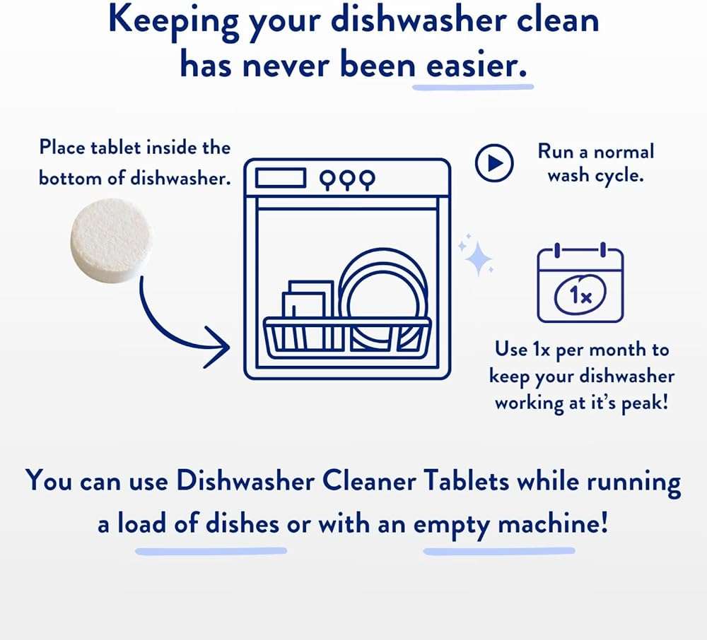 The Clean People Dishwasher Cleaner - Dishwasher Cleaner Tablets for Removing Limescale, Mineral Buildup, Grease & Odors - 6 Count, Citrus Scent - Image 3