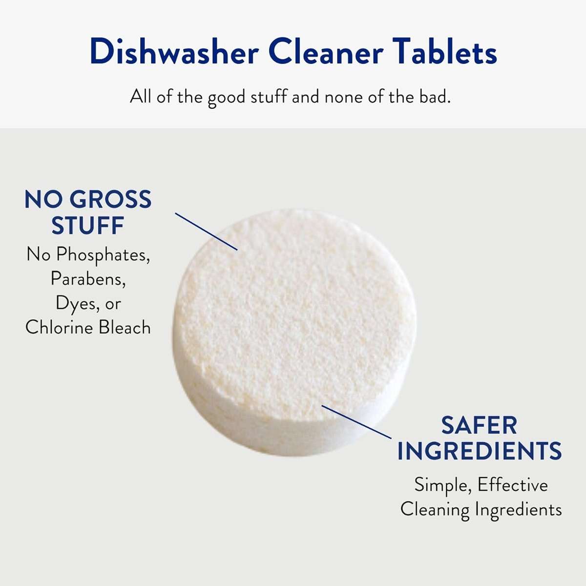 The Clean People Dishwasher Cleaner - Dishwasher Cleaner Tablets for Removing Limescale, Mineral Buildup, Grease & Odors - 6 Count, Citrus Scent - Image 4