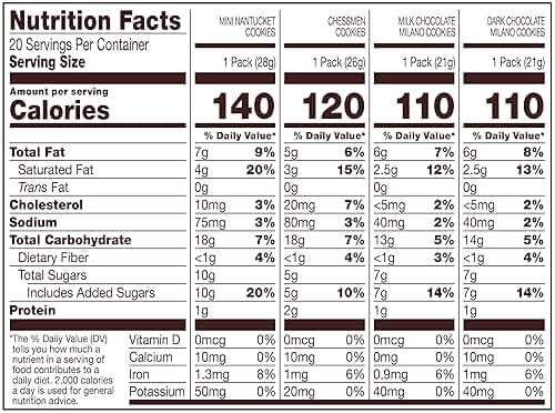 Pepperidge Farm Cookies Variety Pack, Snack Packs, 20 Pk - Image 3