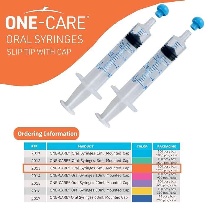 ONE-CARE 5ml Oral Syringe with Cap - Sterile, Individually Wrapped - 100 Syringes, Slip Tip, Uses include oral administration of medicine for infants, adults and animals - Image 5