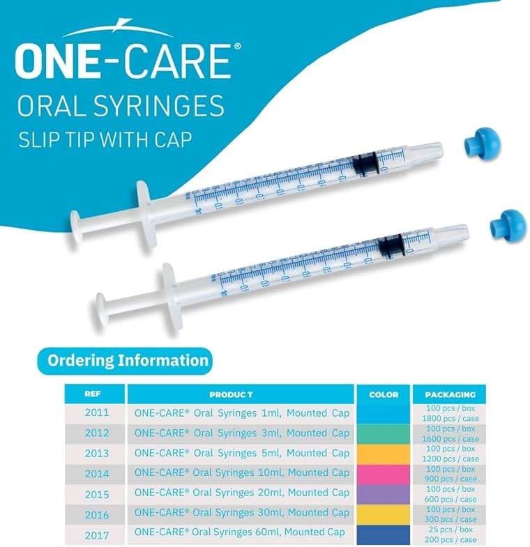 ONE-CARE 1ml Oral Syringe with Cap - Sterile, Individually Wrapped - 100 Dispensers, Slip Tip, Uses include oral administration of medicine for infants, adults and animals - Image 5
