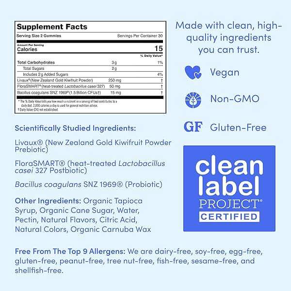 FIRST DAY Teens’ Gut Sustainer Tribiotic Gummies – 3-in-1 Prebiotic, Probiotic & Postbiotic Supplement – Supports Digestive, Skin, Oral & Immune Health, Nutrient Absorption & Growth – 30-Day Supply - Image 7