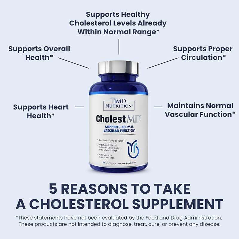 1MD Nutrition CholestMD with Olive Leaf Extract, Bergavit, Niacin, Garlic | 60 Capsules - Image 3
