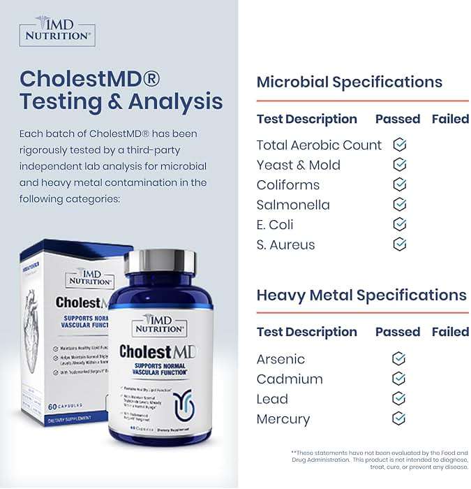 1MD Nutrition CholestMD with Olive Leaf Extract, Bergavit, Niacin, Garlic | 60 Capsules - Image 4