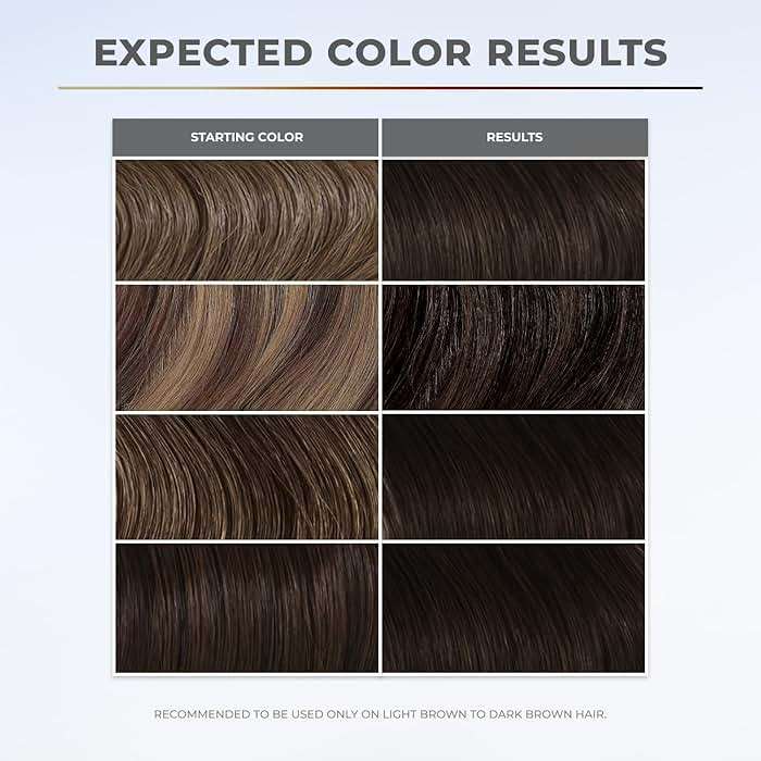 XMONDO Color 5N Dark Brown Color Depositing Mask & Glossing Treatment Infused with Bond Boosters for Nourishment, Revitalize & Repair, Vegan Formula, 8 Fl Oz - Image 4