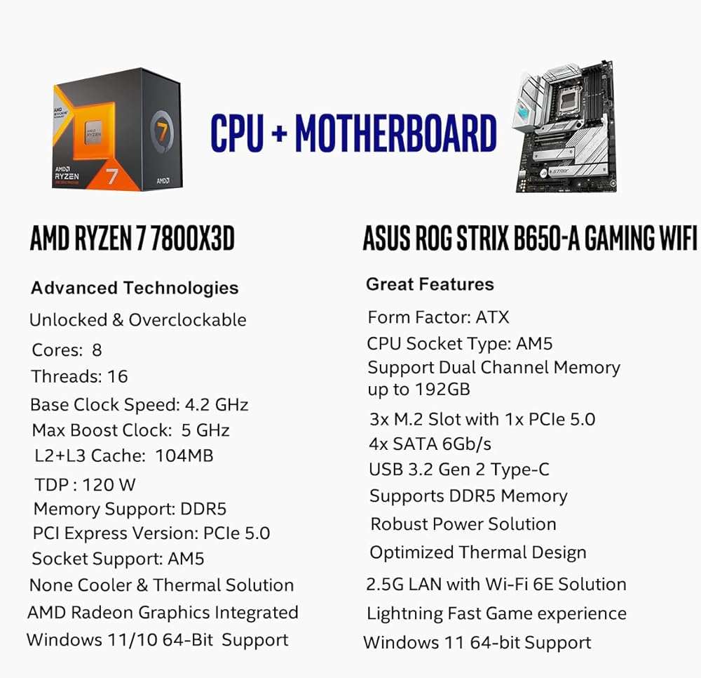 Micro Center CPU Motherboard Kit AMD Ryzen 7 7800X3D Unlocked Desktop Processor with ASUS ROG Strix B650-A Gaming WiFi 6E AM5 Gaming Motherboard - Image 2