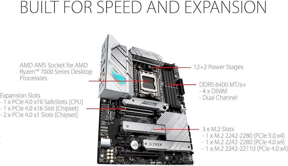 Micro Center CPU Motherboard Kit AMD Ryzen 7 7800X3D Unlocked Desktop Processor with ASUS ROG Strix B650-A Gaming WiFi 6E AM5 Gaming Motherboard - Image 3