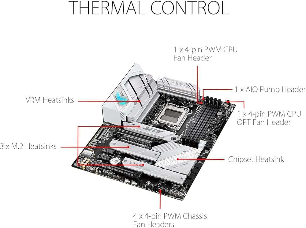 Micro Center CPU Motherboard Kit AMD Ryzen 7 7800X3D Unlocked Desktop Processor with ASUS ROG Strix B650-A Gaming WiFi 6E AM5 Gaming Motherboard - Image 4