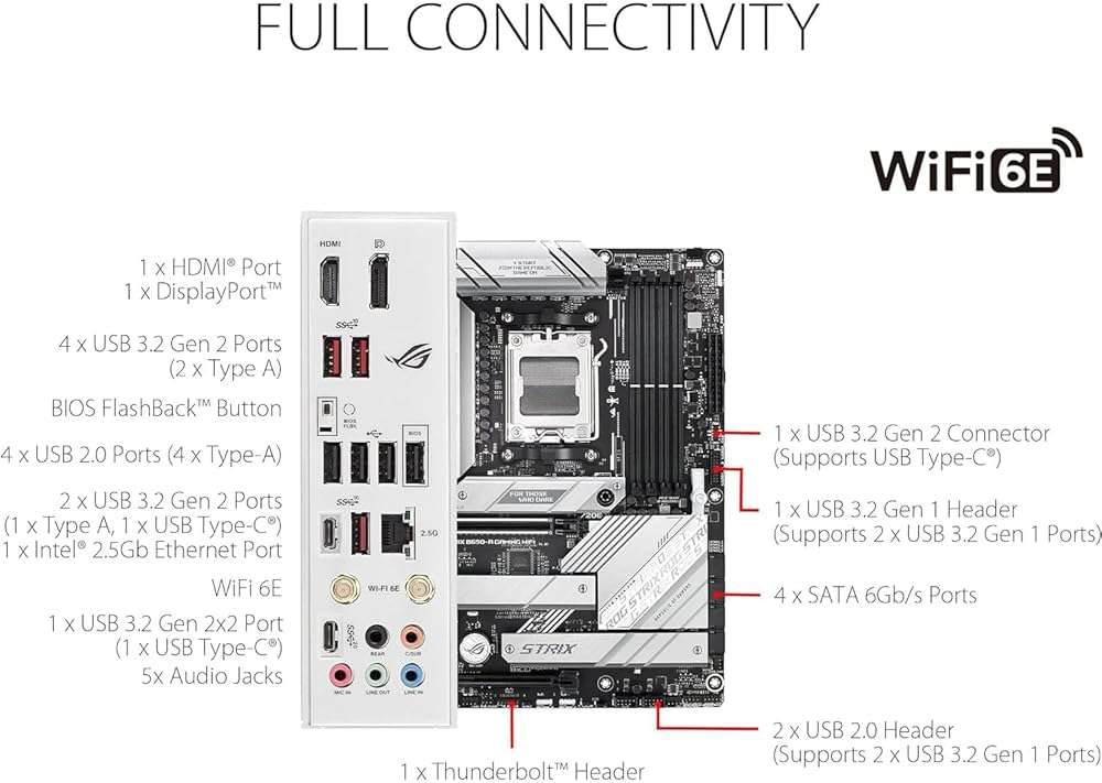 Micro Center CPU Motherboard Kit AMD Ryzen 7 7800X3D Unlocked Desktop Processor with ASUS ROG Strix B650-A Gaming WiFi 6E AM5 Gaming Motherboard - Image 6