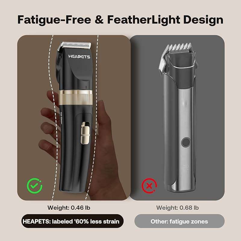 HEAPETS Dog Hair Clippers for Grooming Kit and Dog Paw Trimmer Nail Grinder for Grooming, Low Noise Rechargeable Cordless, Shaver Grooming Supplies for Pet Cats Dogs (Black, White) - Image 6