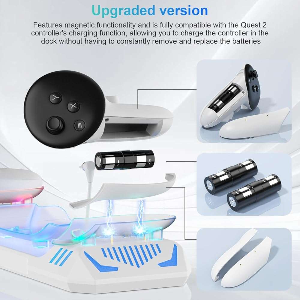 Charging Dock for Meta Quest 3S/Quest 3, Magnetic Charging Station for Oculus Quest 3 VR Headset & Controllers, with 2 Rechargeable 2100mAh Batteries, USB-C Charger and Cable, Supports LED Indicator - Image 3