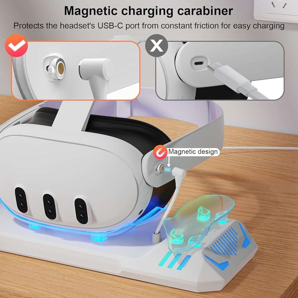 Charging Dock for Meta Quest 3S/Quest 3, Magnetic Charging Station for Oculus Quest 3 VR Headset & Controllers, with 2 Rechargeable 2100mAh Batteries, USB-C Charger and Cable, Supports LED Indicator - Image 5