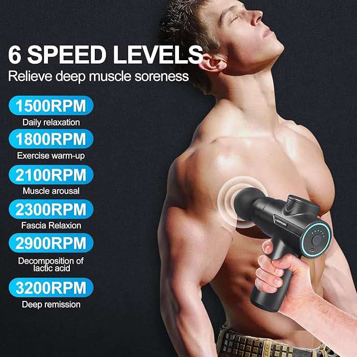 LEERCON Mini Massage Gun for Deep Tissue Pain Relief, Handheld Portable Percussion Muscle Massager with 6 Speeds & 4 Heads, Fascial Gun for Gym, Office & Travel - Gift for Dad, Mom, Athletes - Image 5