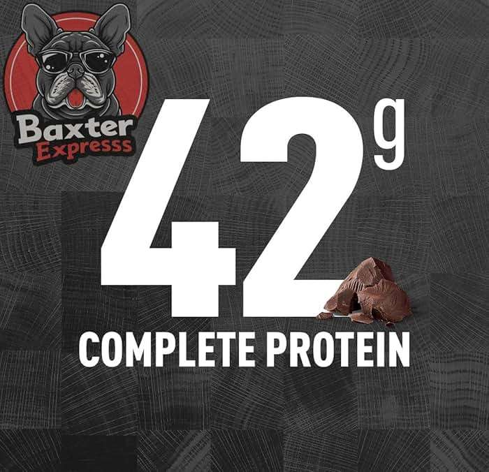 Baxter Expresss Fa!rlife Core Power' Elite Chocolate (8 Pack) High Protein Milk Shakes 42g - 14 Fl Oz Sports Nutrition - Image 3