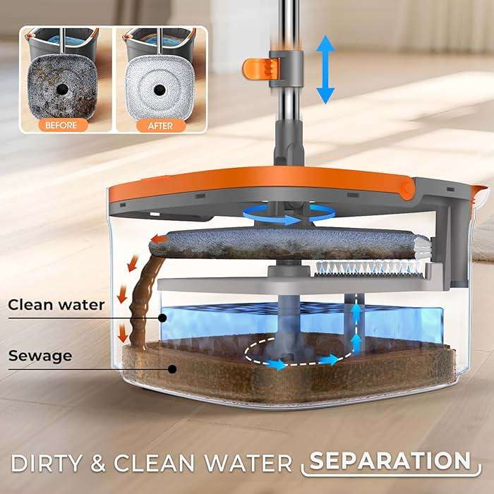 Mop and Bucket Set, Spin Mop with Separate Dirty Water System, Deep-Cleaning Mops for Floors, Versatile Mops for Walls - Image 4