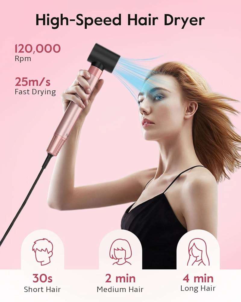 Brightup 5 in 1 Air Styler, 1400W High Speed Hair Dryer Brush, Professional Automatic Hair Curler with Cool Shot Button, 800 Million Ionic, No Heat Damage, with Travel Bag - Image 3