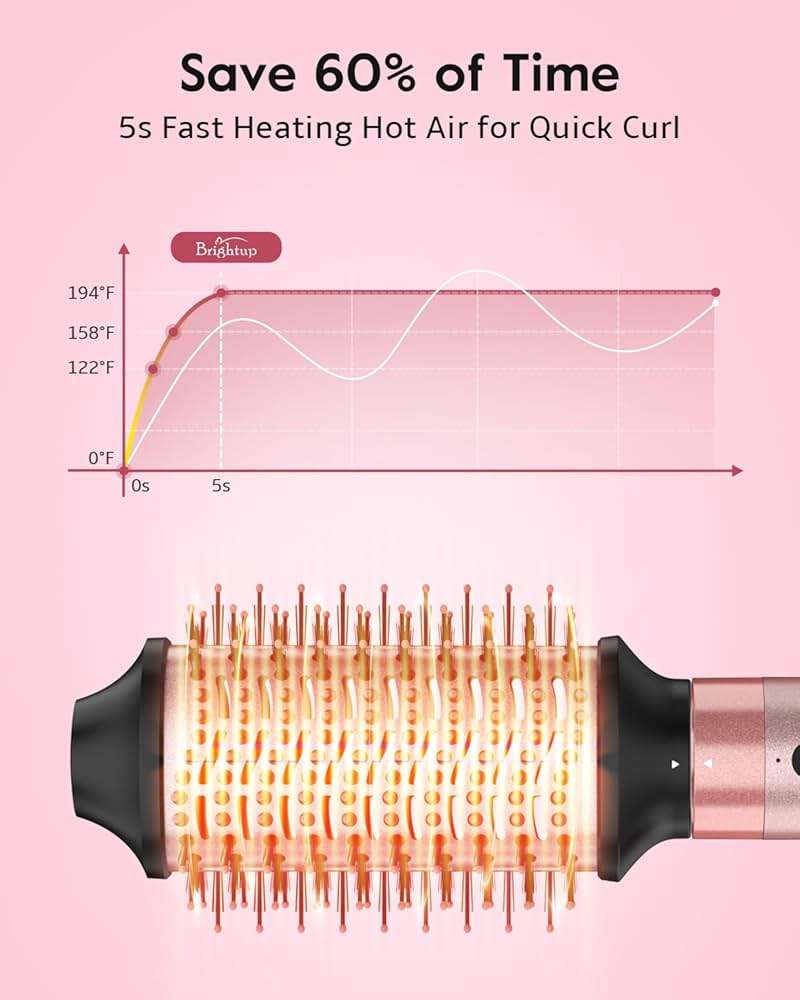 Brightup 5 in 1 Air Styler, 1400W High Speed Hair Dryer Brush, Professional Automatic Hair Curler with Cool Shot Button, 800 Million Ionic, No Heat Damage, with Travel Bag - Image 6