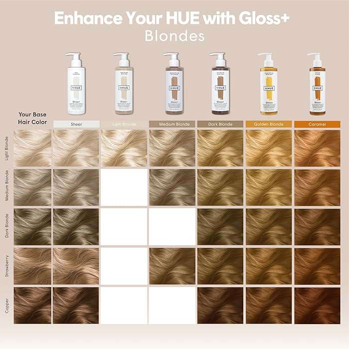 dpHUE Gloss+, Caramel - Boosts Fading & Faded Hair Color - 8-12 Applications per Bottle - Lasts Up to 8 Washes - Image 3