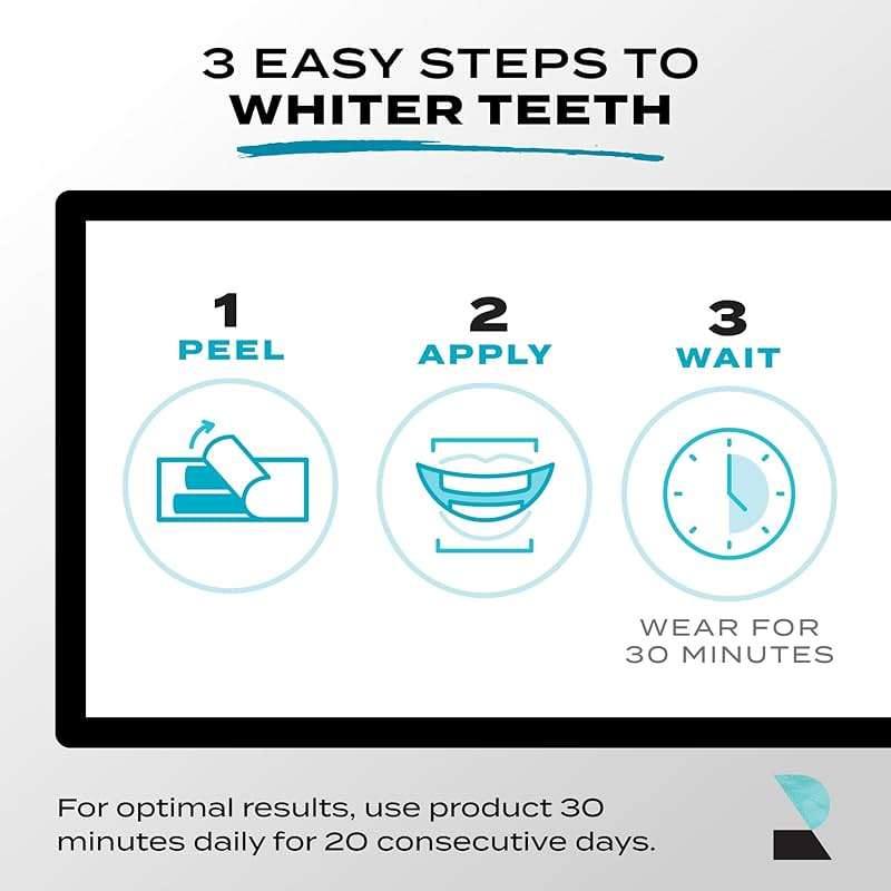 Rembrandt Teeth Whitening Strips, Deeply White, Enamel-Safe, 40 Whitening Strips (20 Treatments) - Image 8