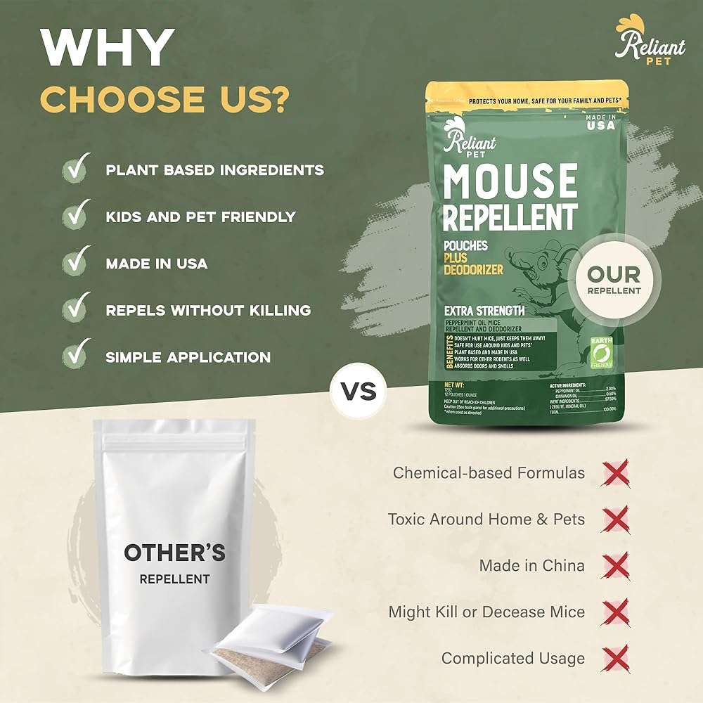 Reliant Pet Mouse Repellent Pouches - Rodent Repellent Made in USA (12 Pouches) - Keep Rodents Out of Cars Engines - Mice Repellent Indoor and Outdoor - Mouse Deterrents that Work with Peppermint Oil - Image 6