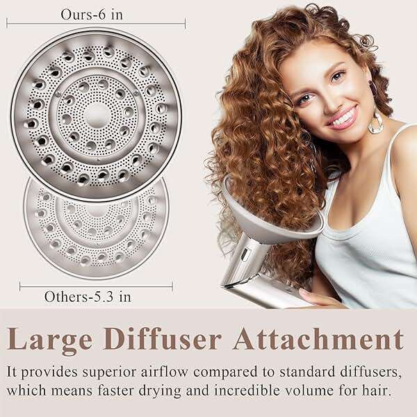 Chivixe Large Diffuser Attachment Compatible with Shark FlexStyle, Upgraded Bigger Diffuser Nozzle for Dryer Faster and Define Wavy, Curly, Coily Hair - Image 3