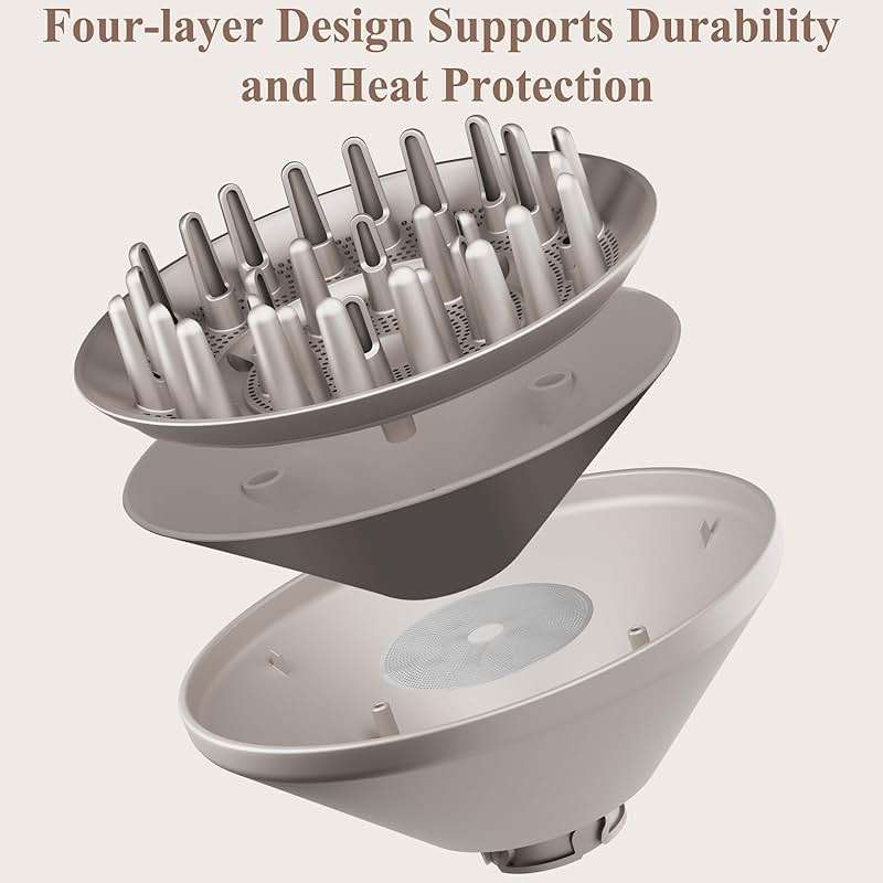 Chivixe Large Diffuser Attachment Compatible with Shark FlexStyle, Upgraded Bigger Diffuser Nozzle for Dryer Faster and Define Wavy, Curly, Coily Hair - Image 8