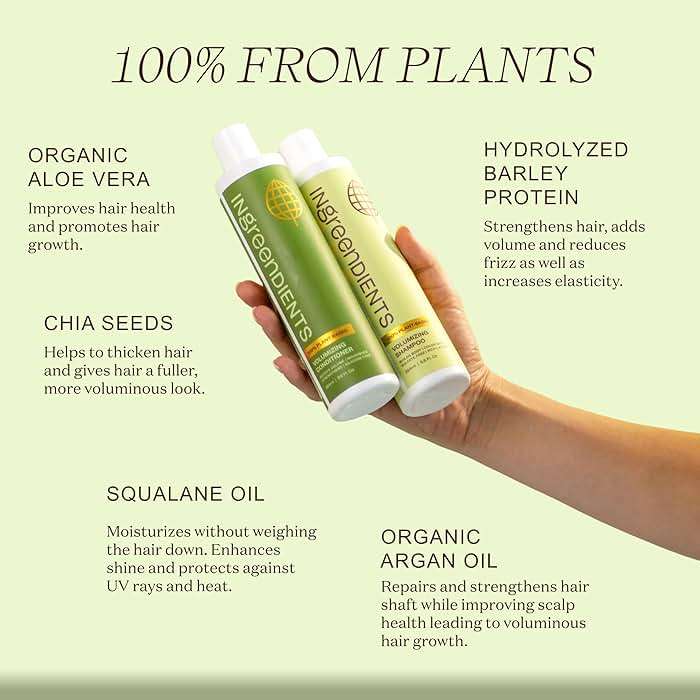 Ingreendients Non Toxic Sulfate Free Volumizing Shampoo & Conditioner with Organic Ingredients For Fine & Thin Hair - Color Safe, Paraben & Gluten Free, Silicone Free, Vegan, Cruelty-Free, pH Balanced - Image 2