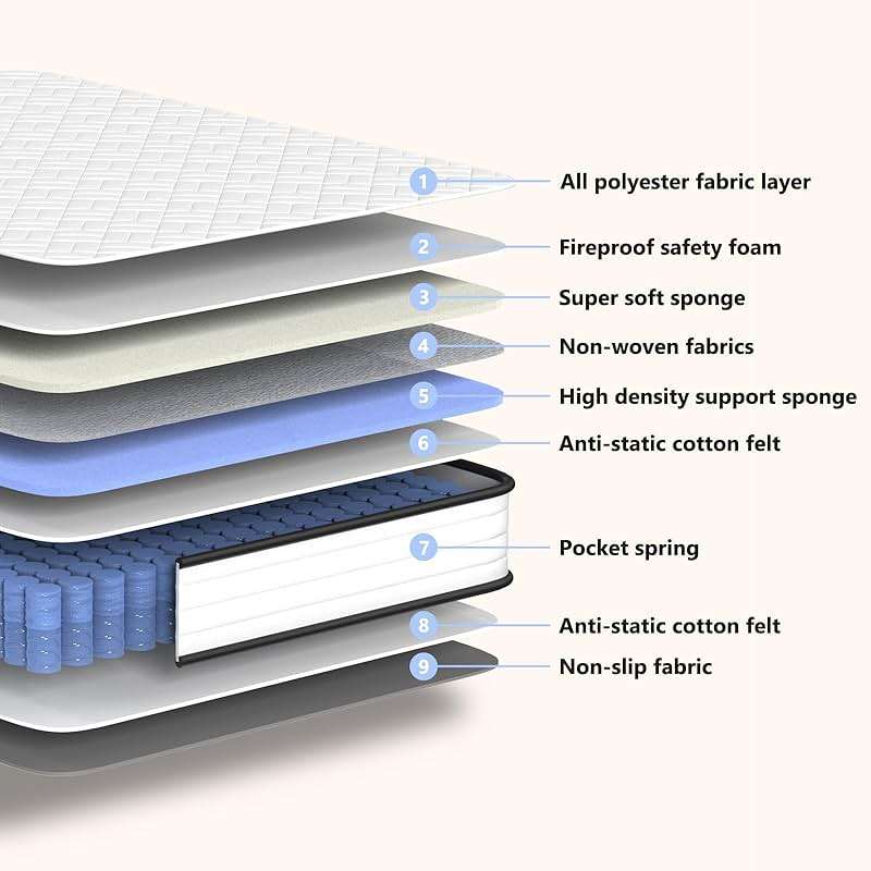 Moccona Queen Mattress 12 Inch Hybrid Mattresses with Memory Foam - Mattress in a Box with Individual Pocket Spring - Medium Firm Sleep Support Pressure Relief CertiPUR-US Certified 12 Inch Queen - Image 3