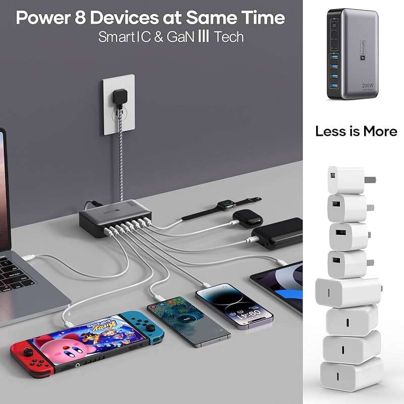 USB C Fast Charger Block 200W, 8 Ports Charging Station for iPhone/Ipad/MacBook, 4C4A GaN Charger Box, Flat Plug Multi Chargers for All Devices 5ft Braided Power Cord with On/Off Switch - Image 6
