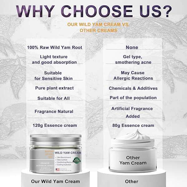 MIsiyuo Organic Wild Yam Cream for Women - Soothing Skin Comfort, Natural Ingredients, 120g - Image 5