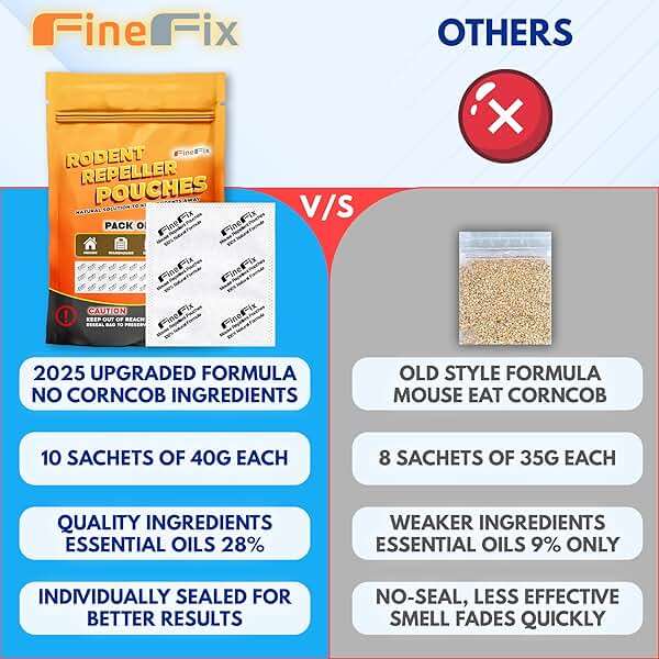 FineFix Rodent Repellent Pouches, 10 Pack Natural Peppermint Mouse Repellent Pouch, Rodent-Repelling Pouches Help Get Rid of Mice and Rats for Indoor and Outdoor Use in Home, Garage, RV, Barn, Boat - Image 3