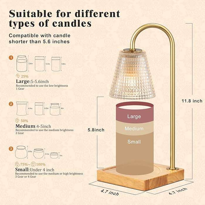 Hong-in Candle Warmer Lamp with Timer Dimmer,Christmas Birthday Gifts for Women Mom,House Warming Gifts New Home Room Decor,Vintage Wax Warmer for Scented Wax Jar Candles - Image 2