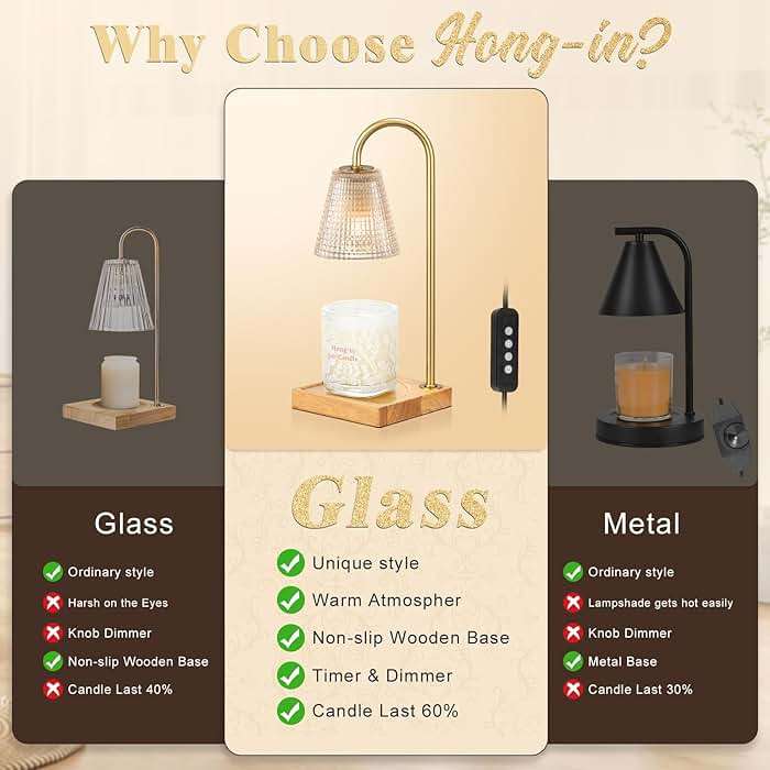Hong-in Candle Warmer Lamp with Timer Dimmer,Christmas Birthday Gifts for Women Mom,House Warming Gifts New Home Room Decor,Vintage Wax Warmer for Scented Wax Jar Candles - Image 7