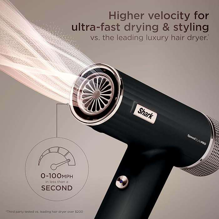 Shark SpeedStyle Pro Professional Performance High-Velocity Hair Dryer System with Scalp Shield and IQ Speed Styling & Drying Suite, Straight and Wavy Hair, Lightweight, Ionic, No Heat Damage, HD731 - Image 3
